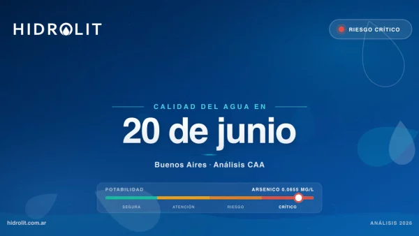 Calidad del Agua en 20 de junio, Buenos Aires | Análisis CAA y Soluciones | Hidrolit