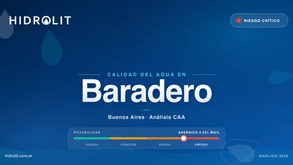 Calidad del Agua en Baradero, Buenos Aires | Análisis CAA y Soluciones | Hidrolit