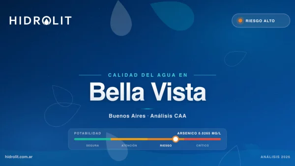Calidad del Agua en Bella Vista, Buenos Aires | Análisis CAA y Soluciones | Hidrolit
