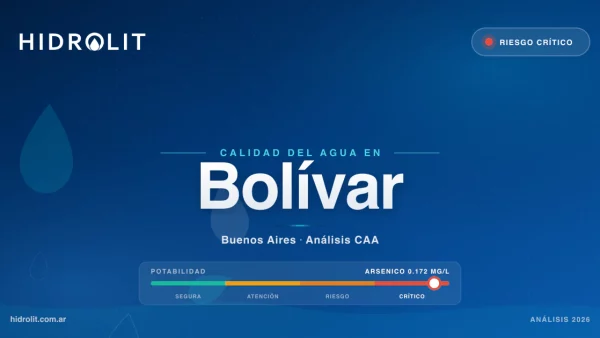 Calidad del Agua en Bolívar, Buenos Aires | Análisis CAA y Soluciones | Hidrolit