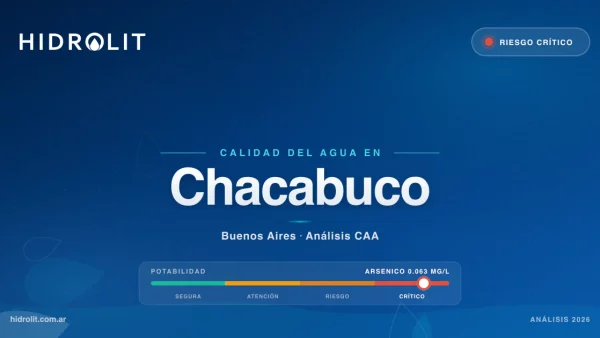 Calidad del Agua en Chacabuco, Buenos Aires | Análisis CAA y Soluciones | Hidrolit