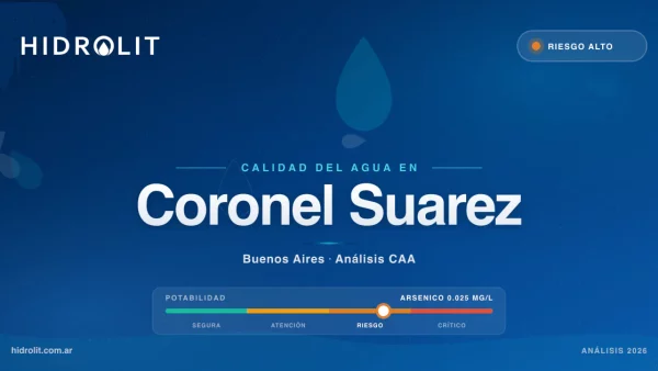 Calidad del Agua en Coronel Suarez, Buenos Aires | Análisis CAA y Soluciones | Hidrolit
