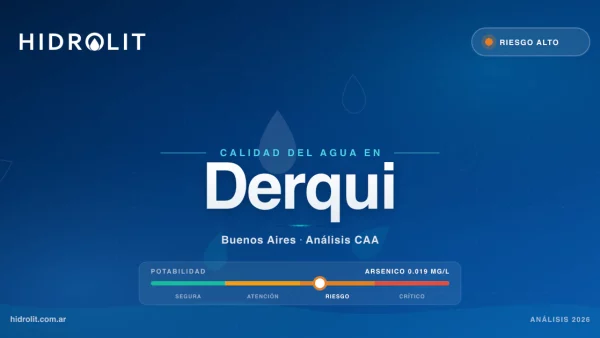 Calidad del Agua en Derqui, Buenos Aires | Análisis CAA y Soluciones | Hidrolit