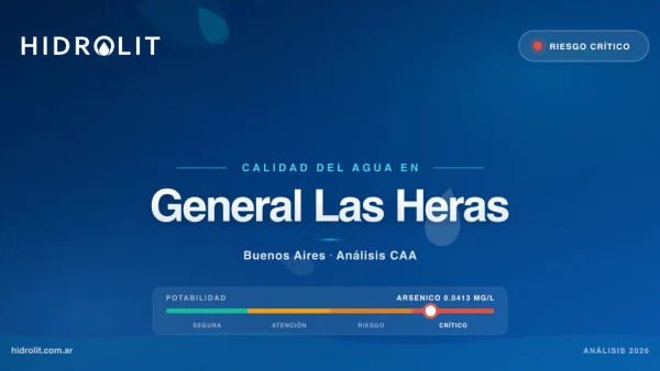 Calidad del Agua en General Las Heras, Buenos Aires | Análisis CAA y Soluciones | Hidrolit