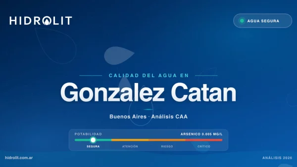 Calidad del Agua en Gonzalez Catan, Buenos Aires | Análisis CAA y Soluciones | Hidrolit