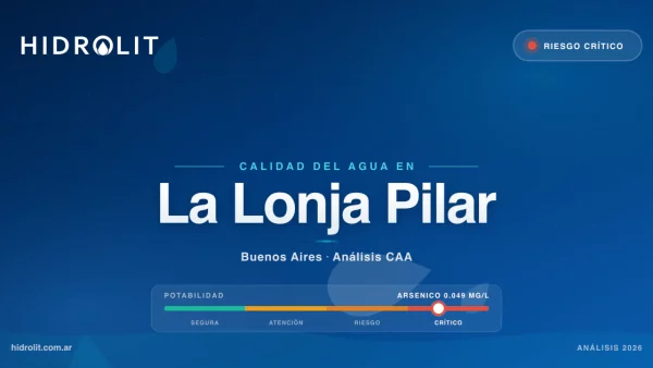 Calidad del Agua en La Lonja Pilar, Buenos Aires | Análisis CAA y Soluciones | Hidrolit