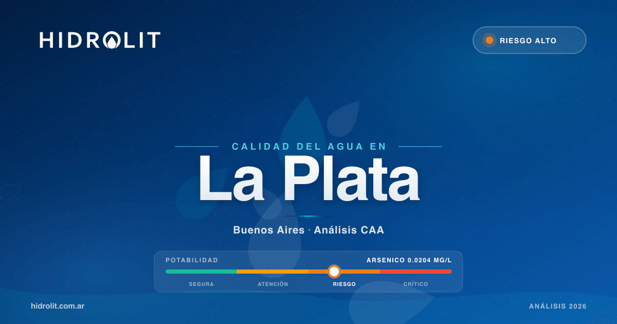 Calidad del Agua en La Plata, Buenos Aires | Análisis CAA y Soluciones | Hidrolit
