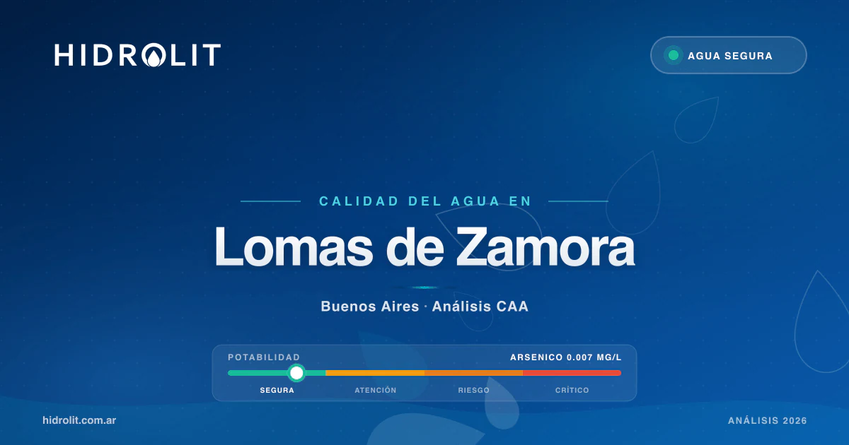 Calidad del Agua en Lomas de Zamora, Buenos Aires | Análisis CAA y Soluciones | Hidrolit