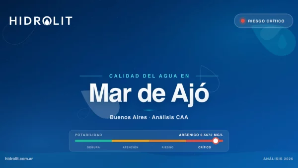 Calidad del Agua en Mar de Ajó, Buenos Aires | Análisis CAA y Soluciones | Hidrolit