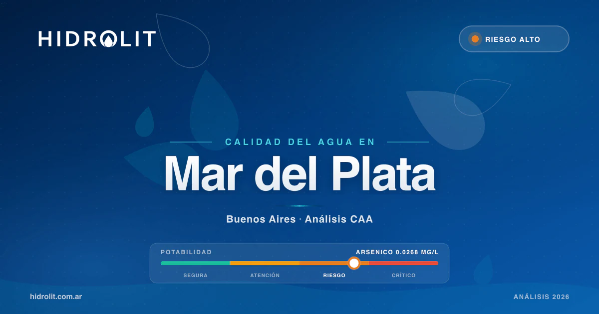 Calidad del Agua en Mar del Plata, Buenos Aires | Análisis CAA y Soluciones | Hidrolit