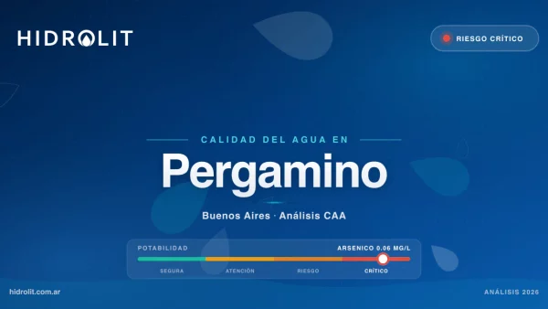 Calidad del Agua en Pergamino, Buenos Aires | Análisis CAA y Soluciones | Hidrolit