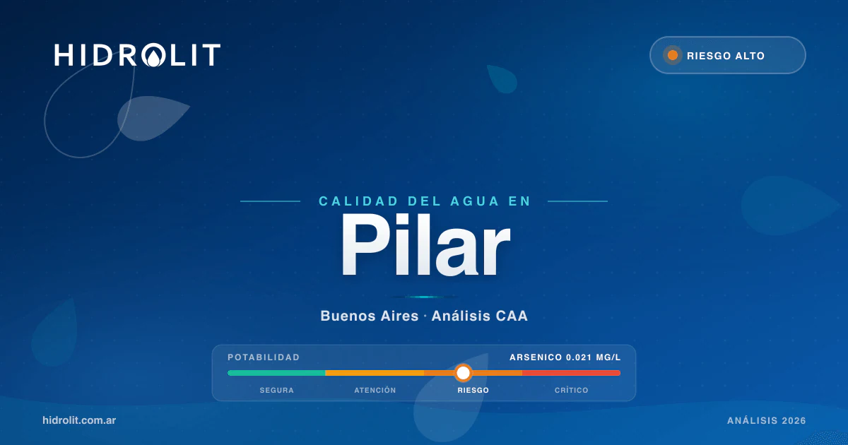 Calidad del Agua en Pilar, Buenos Aires | Análisis CAA y Soluciones | Hidrolit