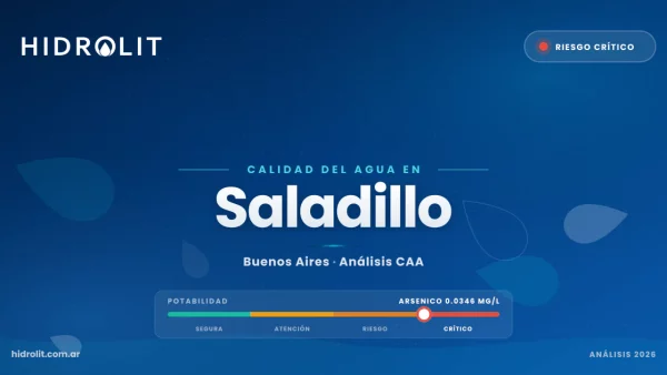 Calidad del Agua en Saladillo, Buenos Aires | Análisis CAA y Soluciones | Hidrolit
