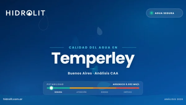 Calidad del Agua en Temperley, Buenos Aires | Análisis CAA y Soluciones | Hidrolit