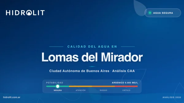 Calidad del Agua en Lomas del Mirador, Buenos Aires | Análisis CAA y Soluciones | Hidrolit