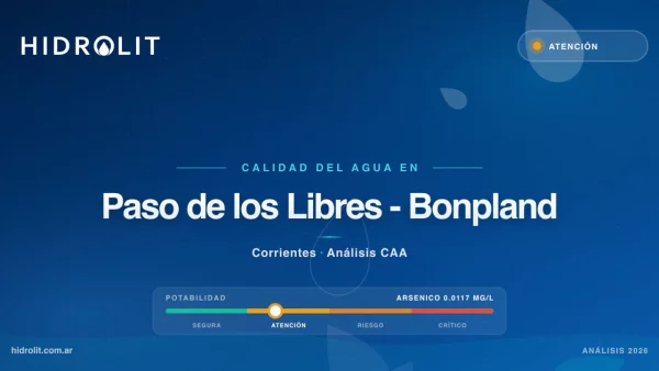 Calidad del Agua en Paso de los Libres – Bonpland, Corrientes | Análisis CAA y Soluciones | Hidrolit