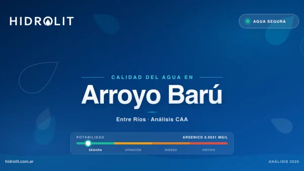 Calidad del Agua en Arroyo Barú, Entre Ríos | Análisis CAA y Soluciones | Hidrolit