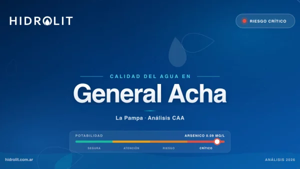 Calidad del Agua en General Acha, La Pampa | Análisis CAA y Soluciones | Hidrolit