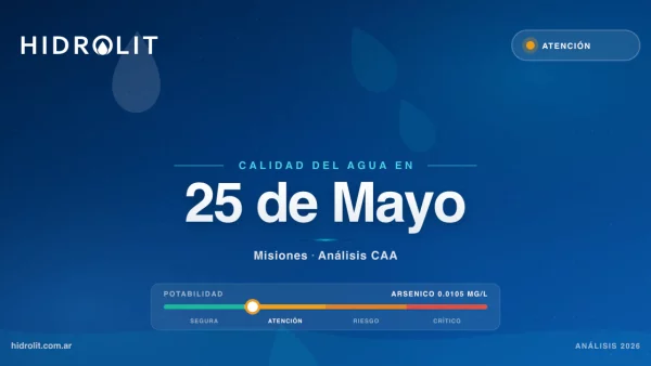 Calidad del Agua en 25 de Mayo, Misiones | Análisis CAA y Soluciones | Hidrolit