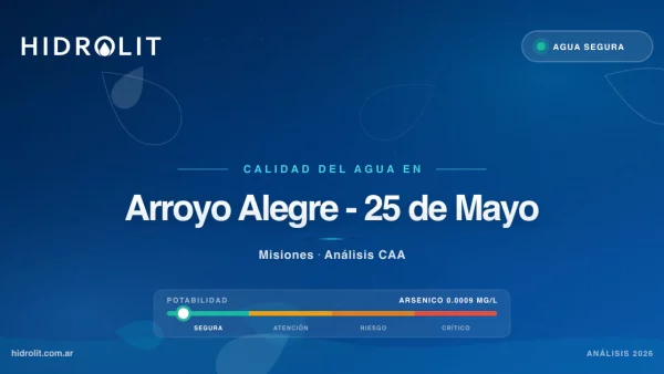 Calidad del Agua en Arroyo Alegre – 25 de Mayo, Misiones | Análisis CAA y Soluciones | Hidrolit