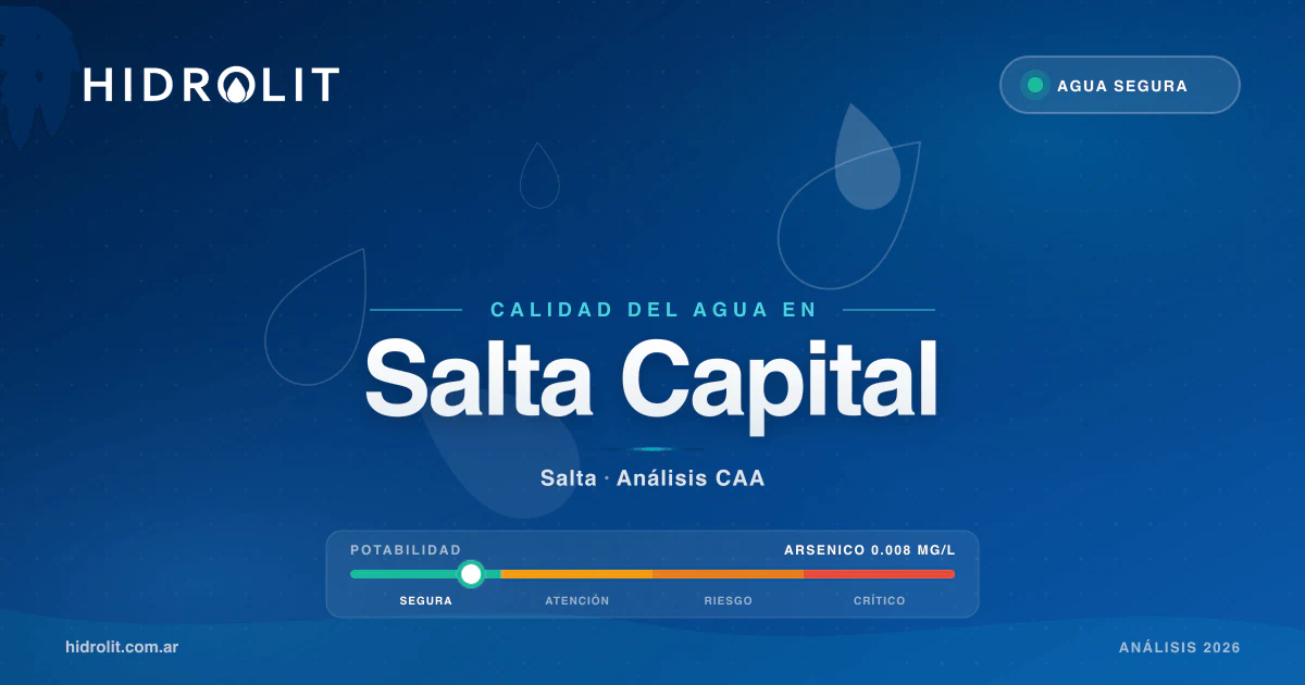 Calidad del Agua en Salta Capital, Salta | Análisis CAA y Soluciones | Hidrolit
