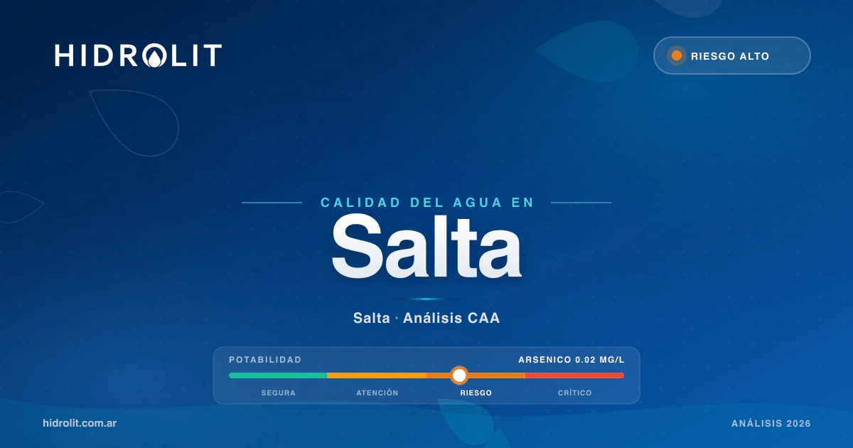 Calidad del Agua en Salta, Salta | Análisis CAA y Soluciones | Hidrolit