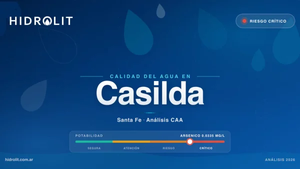 Calidad del Agua en Casilda, Santa Fe | Análisis CAA y Soluciones | Hidrolit