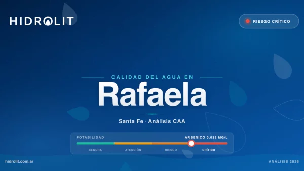 Calidad del Agua en Rafaela, Santa Fe | Análisis CAA y Soluciones | Hidrolit