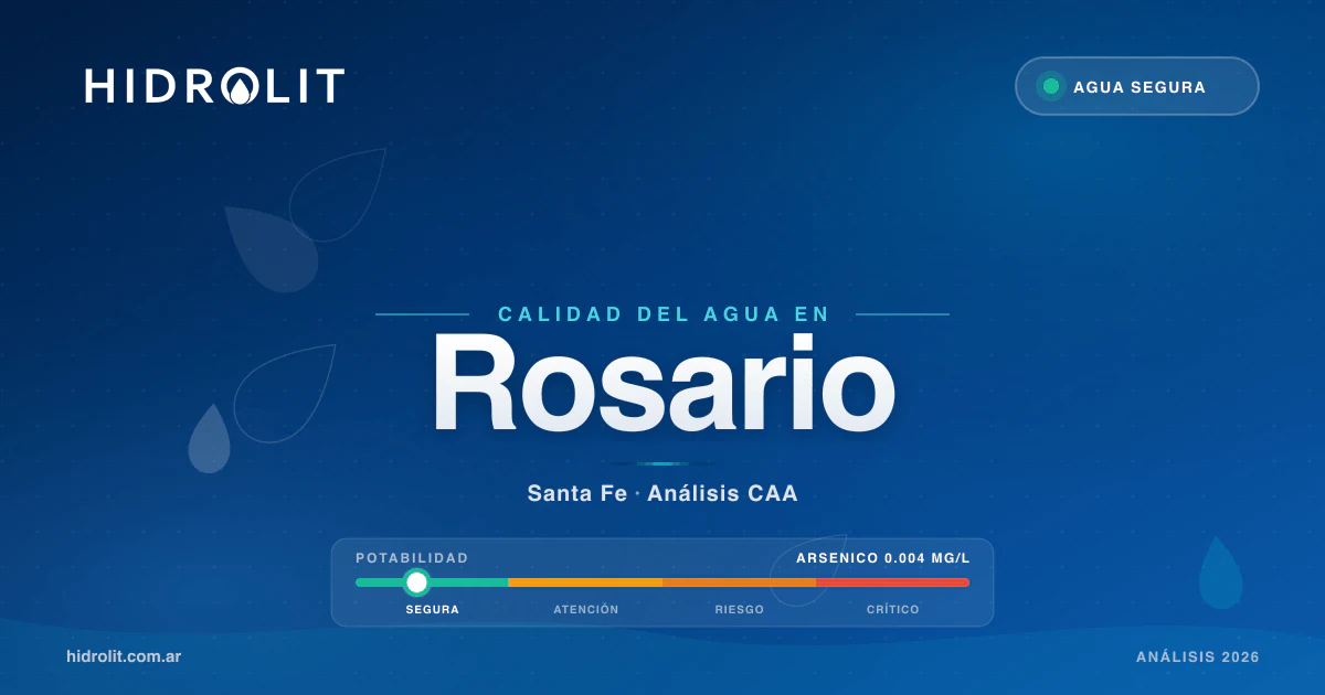 Calidad del Agua en Rosario, Santa Fe | Análisis CAA y Soluciones | Hidrolit