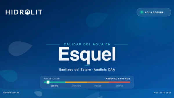 Calidad del Agua en Esquel, Chubut | Análisis CAA y Soluciones | Hidrolit