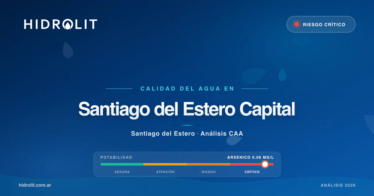 Calidad del Agua en Santiago del Estero Capital, Santiago del Estero | Análisis CAA y Soluciones | Hidrolit