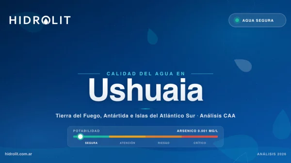 Calidad del Agua en Ushuaia | Análisis CAA y Soluciones | Hidrolit